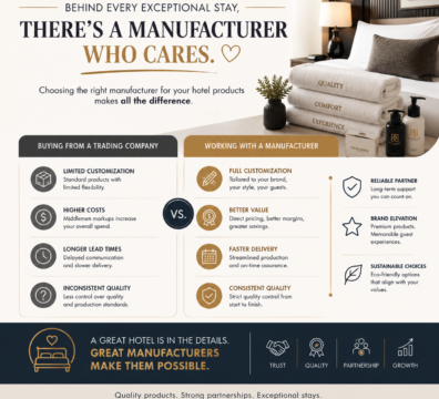 Hotel Amenities Manufacturer