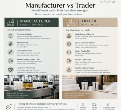 Manufacturer vs Trader for Hotel Amenities